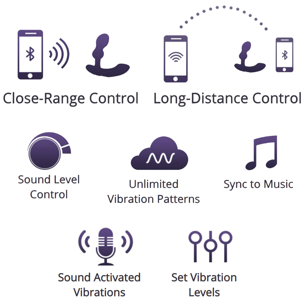 Lovense Edge 2 Bluetooth Prostate Massager - Image 5