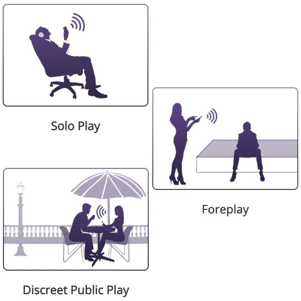 Lovense Edge 2 Bluetooth Prostate Massager - Image 6